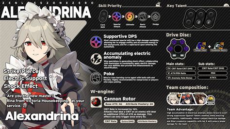 Guides/Character Guide .